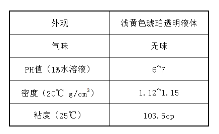 QQ截圖20180530162500.png