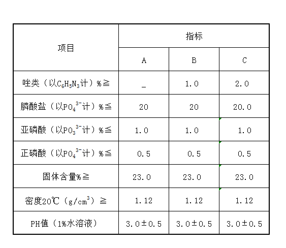 QQ截圖20180607100156.png